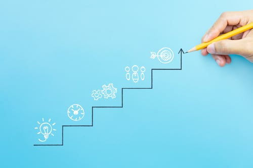 Business Growth Plan