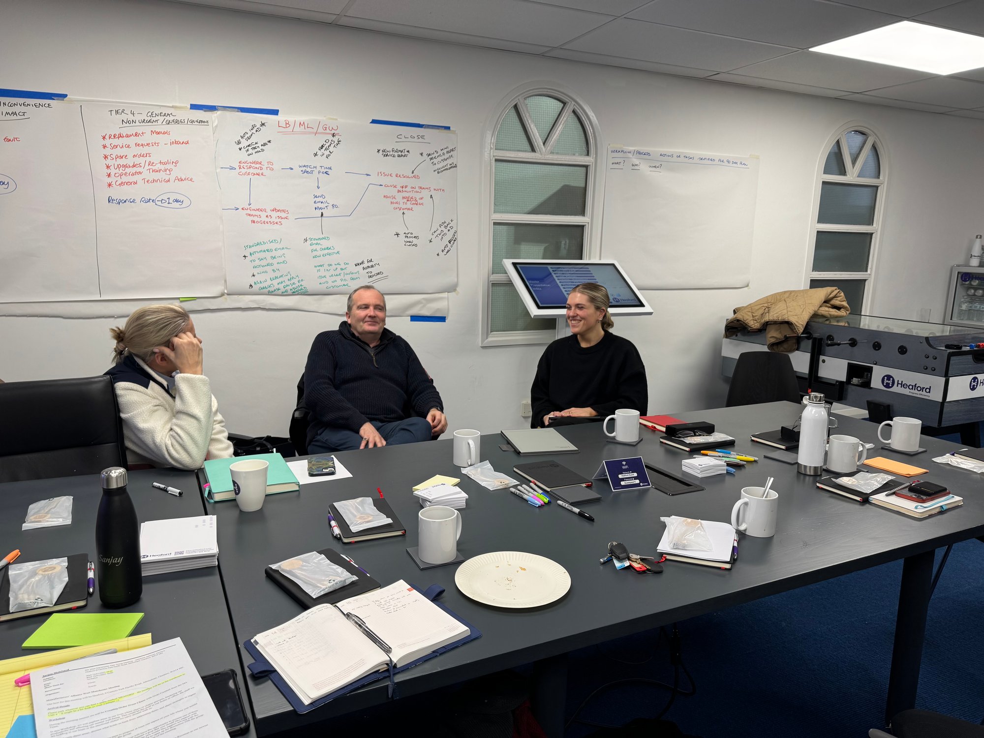 West Manchester peer group meeting Jan 2025 5 West Manchester peer group meeting Jan 2025 5